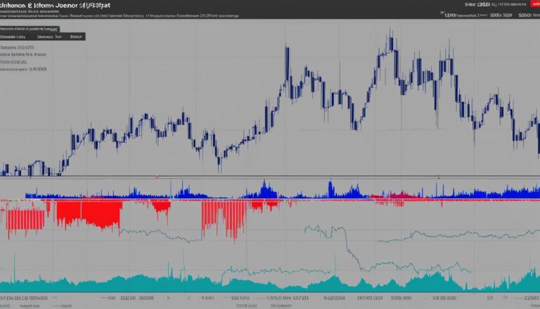 Johnson & Johnson (JNJ) Aktie: Einblicke & Trends