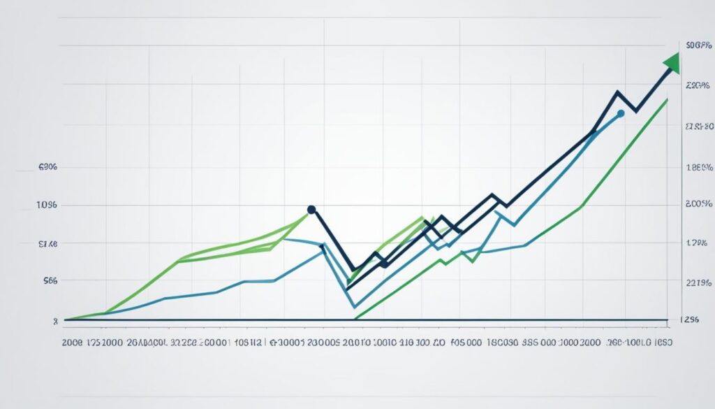 Trailing PE Ratio